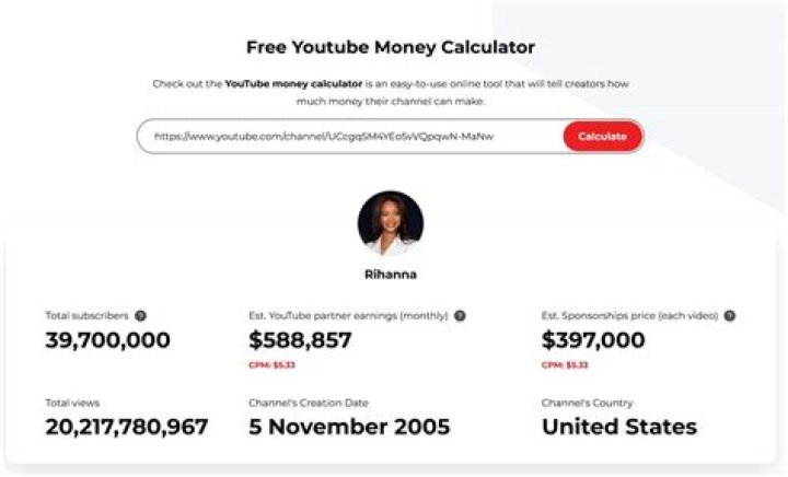 Lyanna Kea net worth, income and estimated earnings of Youtuber channel
