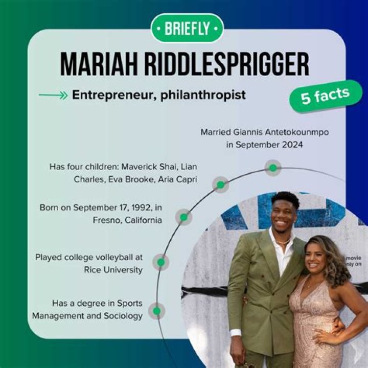 Mariah Riddlesprigger Biography – Facts, Childhood, Family Life, Achievements
