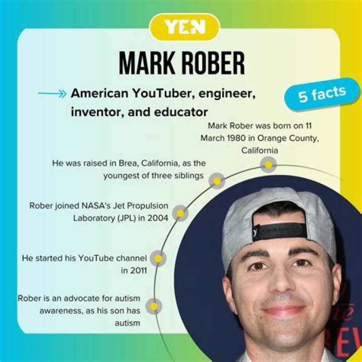 Mark Rober : 12 key facts you need to know