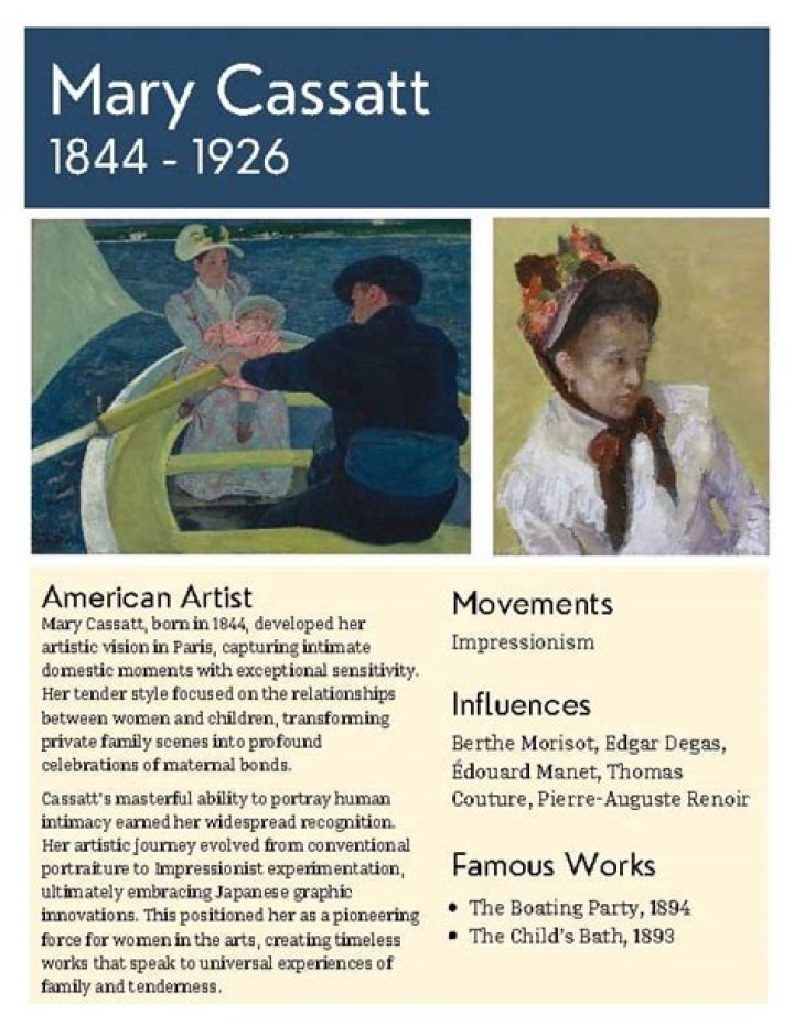 Mary Cassatt Biography - Childhood, Life Achievements & Timeline
