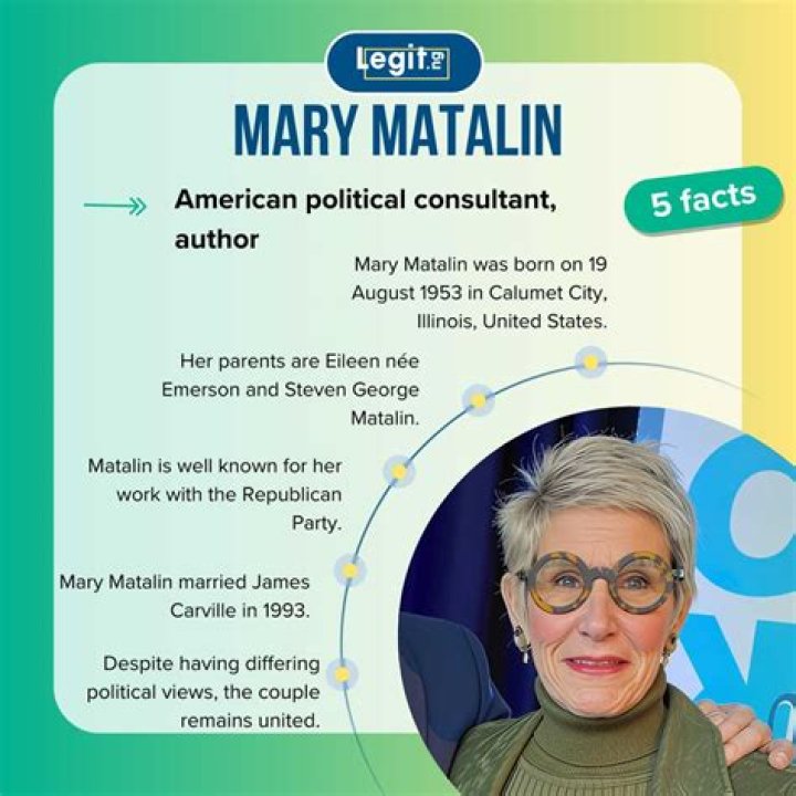 Mary Matalin Biography - Facts, Childhood, Family Life & Achievements