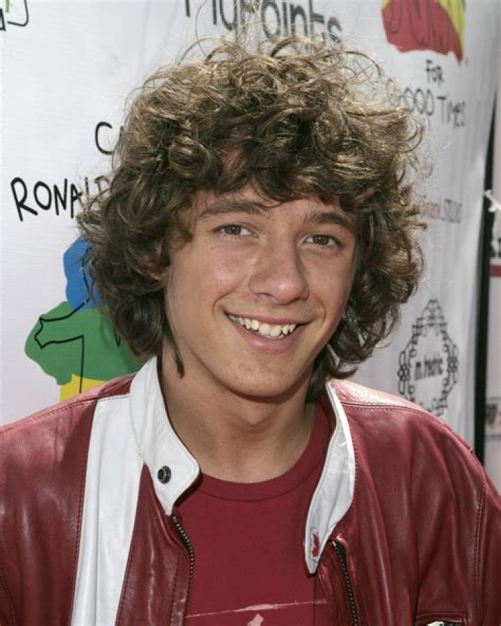 Matthew Underwood Biography - Facts, Childhood, Family Life & Achievements