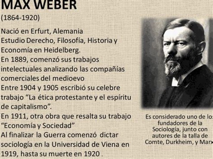 Max Weber Biography - Facts, Childhood, Family Life & Achievements