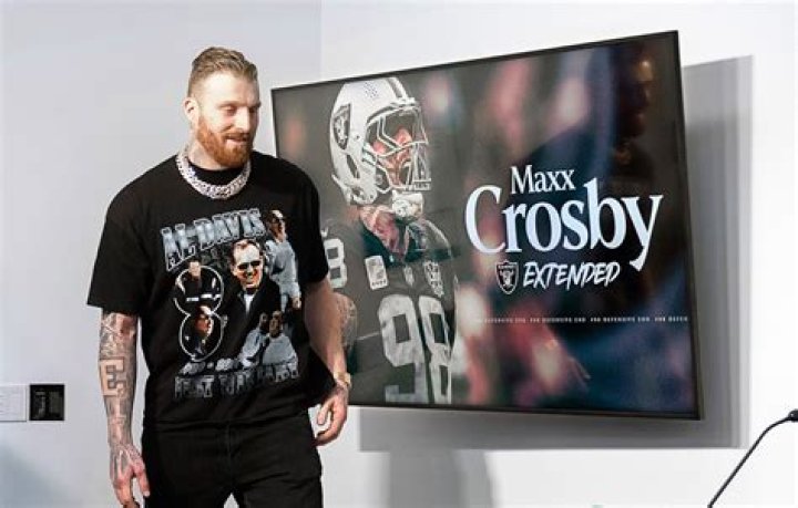 Maxx Crosby contract, salary and net worth explored