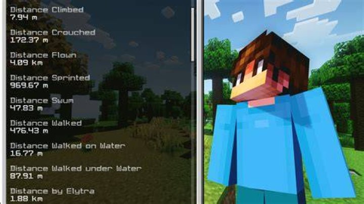 Minute Minecraft Parodies video statistics