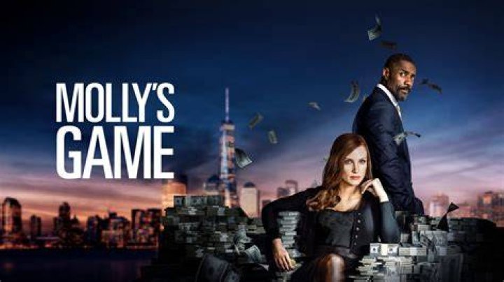 Molly’s Game Review [TIFF 2017]