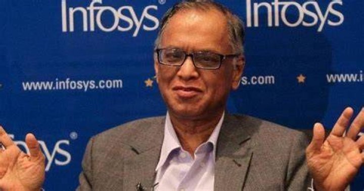 N. R. Narayana Murthy Biography