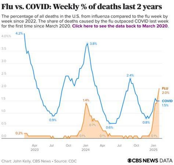 NBC Pulls Upcoming Episode Of New Amsterdam About A Flu Epidemic Amid COVID-19 Outbreak