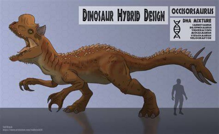 New Jurassic World Rumors Hint At Mutated Dinosaur Hybrids
