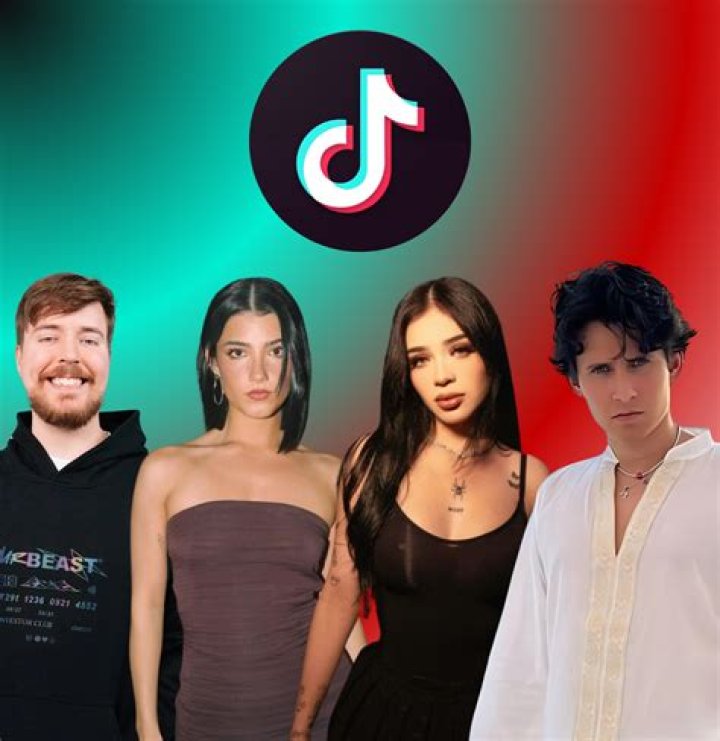 Nikko Zingus – Bio, Facts, Family of the TikTok Star