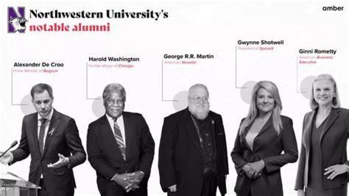 Northern Illinois University Notable Alumni