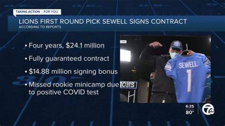 Penei Sewell contract, salary and net worth explored