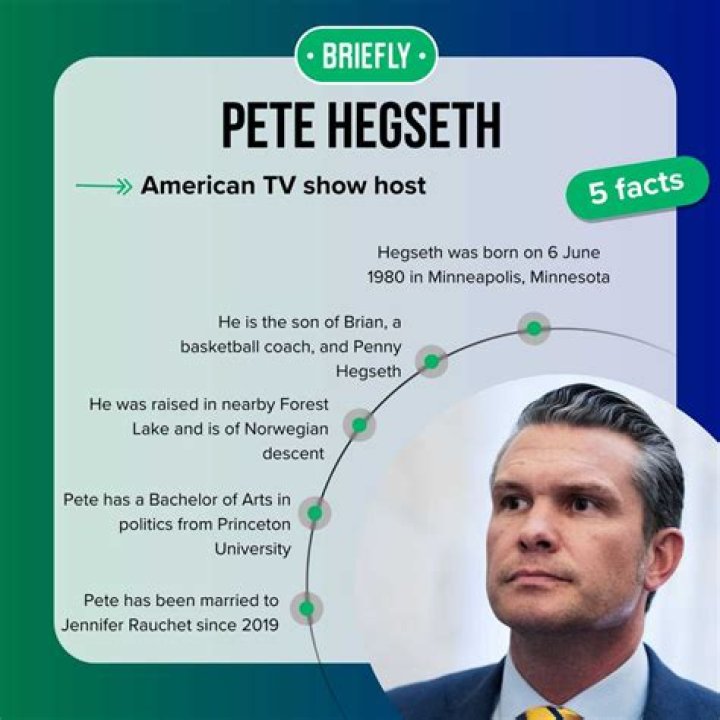 Pete Hegseth - Bio, Facts, Family Life of TV Host