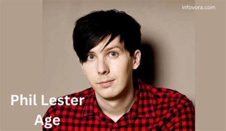 Phil Lester Biography - Facts, Childhood, Family Life & Achievements
