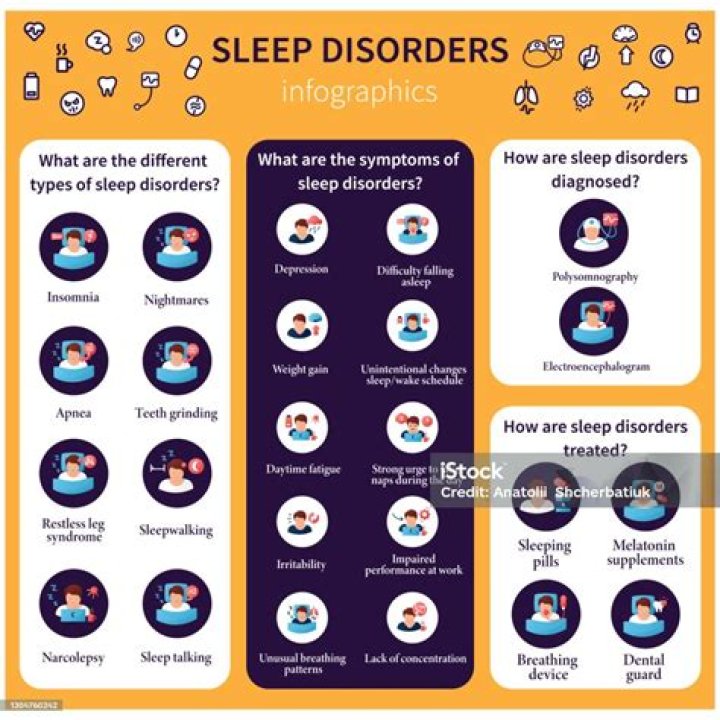 ‘Pokémon Sleep’ might be interesting, but how would it work for those with sleep disorders?