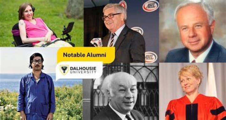 Pomona College Notable Alumni
