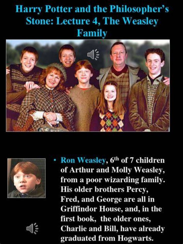 Potterheads share their most disturbing ‘Harry Potter’ theories