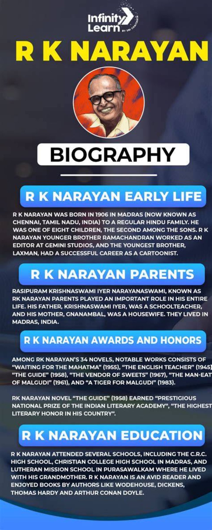 R. K. Narayan Biography - Facts, Childhood, Family Life & Achievements