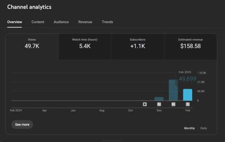 Raymix net worth, income and estimated earnings of Youtuber channel