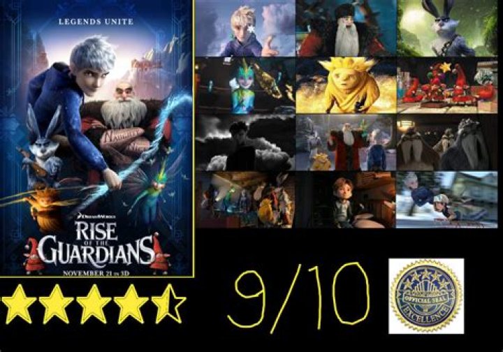 Rise Of The Guardians Review