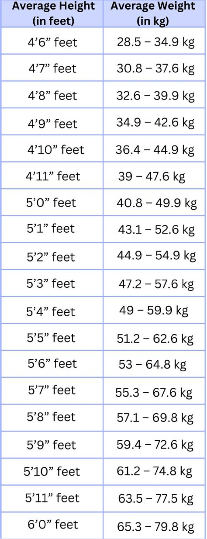 Robert Maillet height and weight – Measurement in meters, feet, KG and lbs