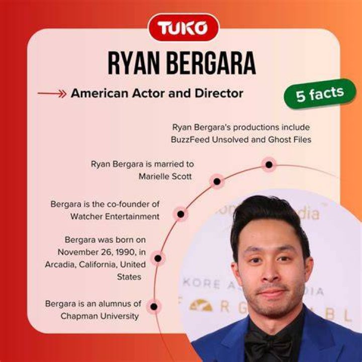 Ryan Bergara Biography - Facts, Childhood, Family Life & Achievements