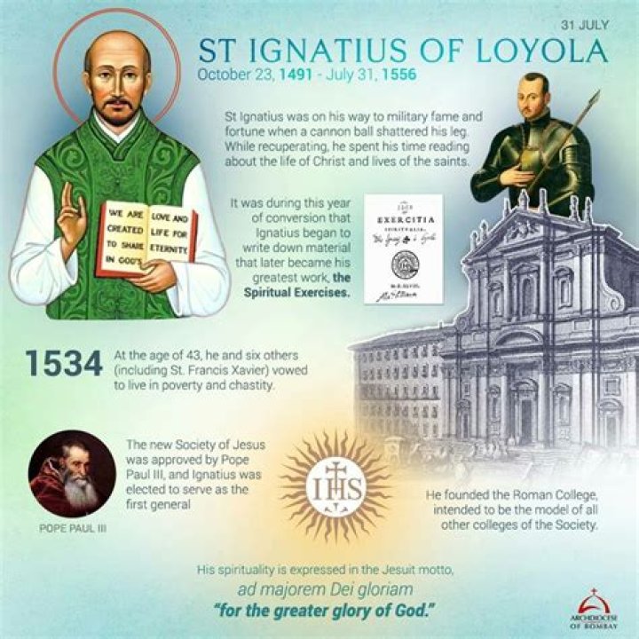 Saint Ignatius Of Loyola Biography