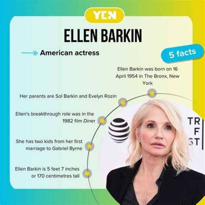 Sol Barkin, Evelyn Rozin Barkin