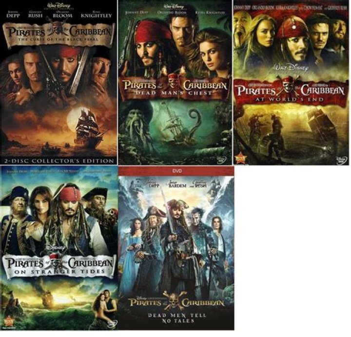 Swashbucklers argue if ‘Pirates of the Caribbean’ can survive without Jack Sparrow