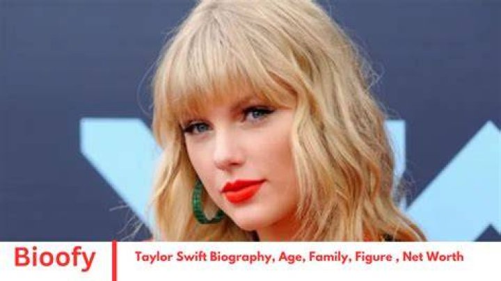 Taylor Swift Biography - Facts, Childhood, Family Life & Achievements