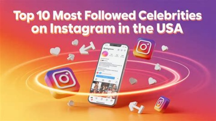 The Greatest American Internet Celebrities & Social Media Stars