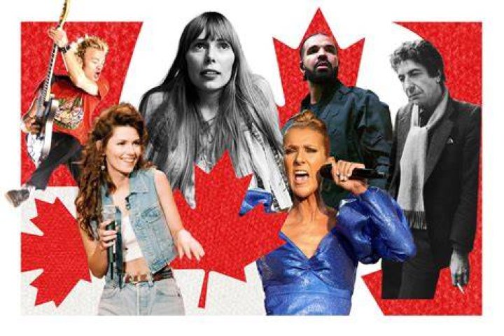 The Greatest Canadian Reality TV Personalities
