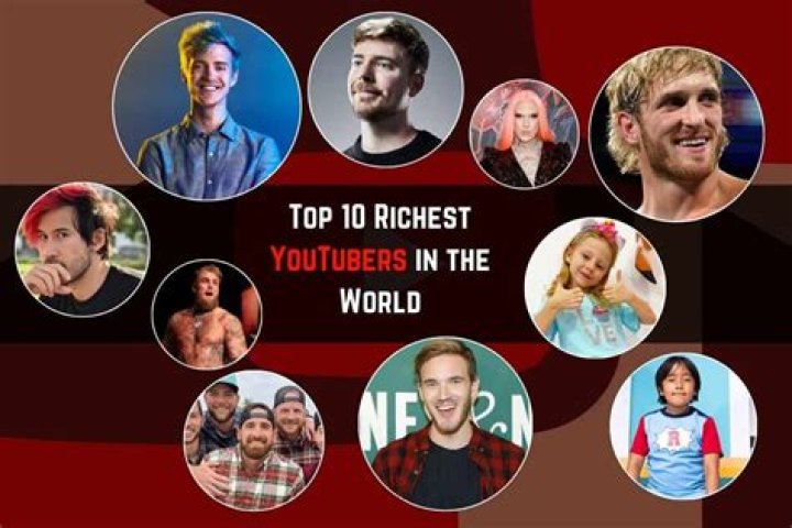 The Greatest Irish YouTubers