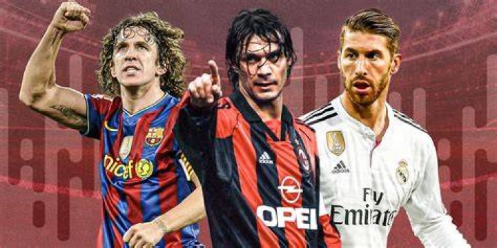 The Greatest Romanian Football/Soccer Players