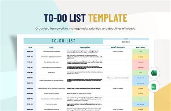 The To Do List Review