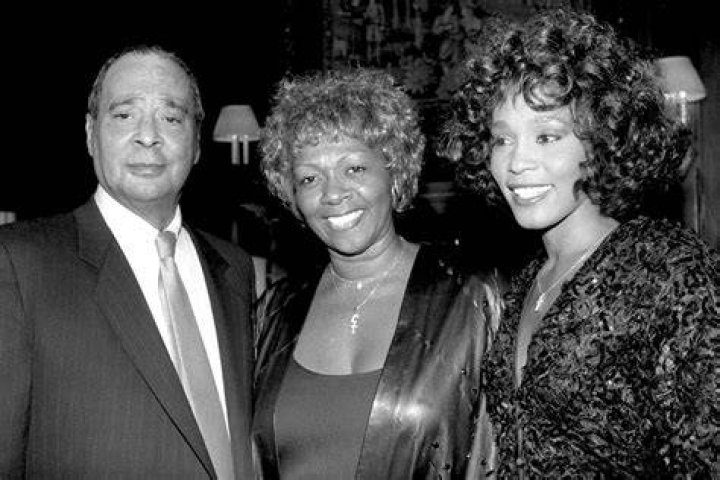 Tom Whitney parents: Who are his father and mother?