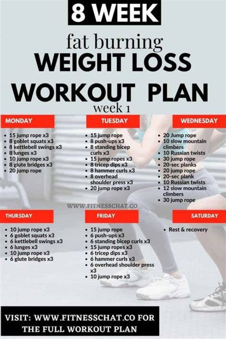Try Kim Kardashian's Proven Workout For Weight Loss — Celebwell