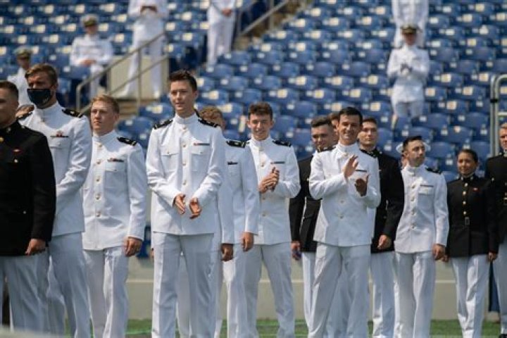 United States Naval Academy Notable Alumni