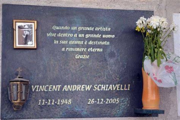 Vincent Schiavelli Biography - Facts, Childhood, Family Life & Achievements