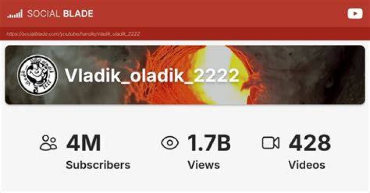 Vladik_oladik_2222 video statistics