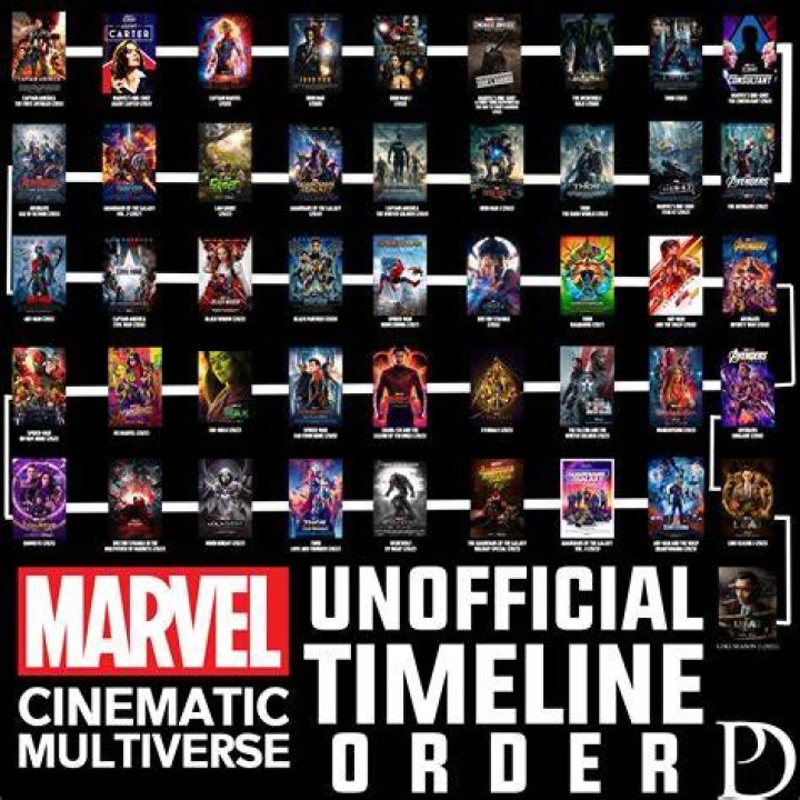 Watch: Avengers: Endgame Trailer Recut In The Style Of Snyder Cut Trailer