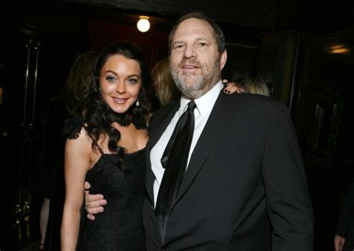 Were Olivia Wilde and Harvey Weinstein friends?