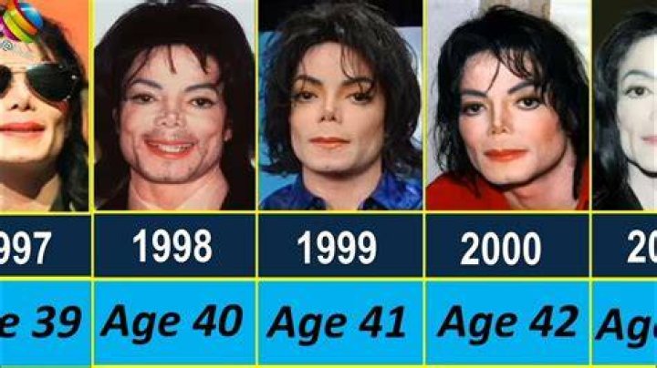 What age did JK start?