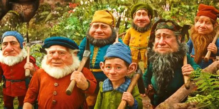 What are the 12 dwarfs names? – Celebrity