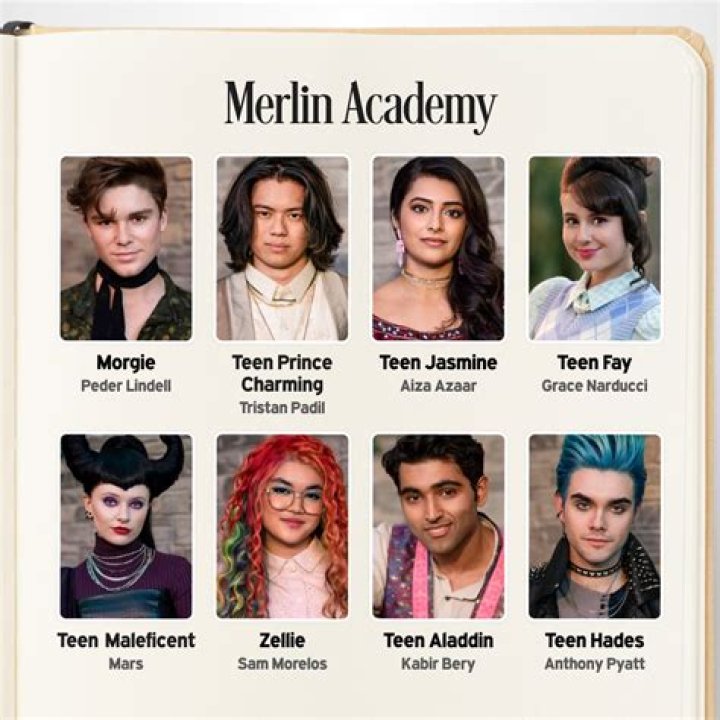 What breed is dude from Descendants? – Celebrity
