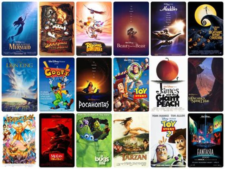 What Disney movies have been banned? – Celebrity