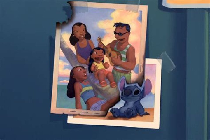 What happened to Lilos parents? – Celebrity