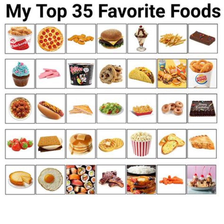 What is Mickey’s favorite food? – Celebrity