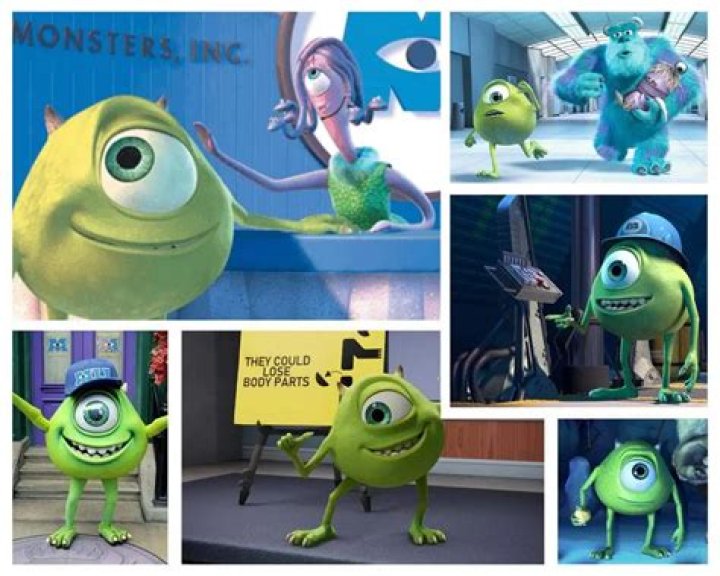 What is Mike Wazowski’s full name? – Celebrity