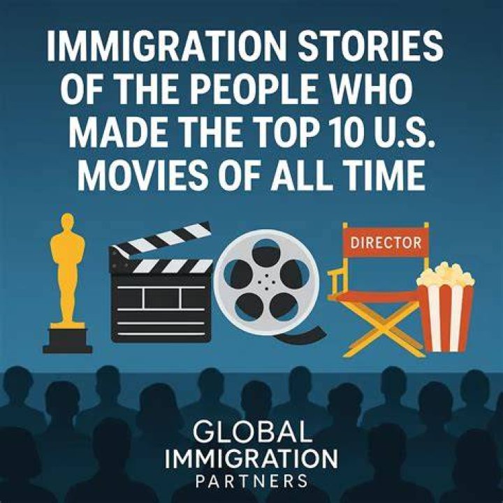 What movies use Immigrant Song? – Celebrity